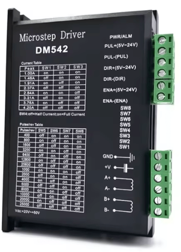 דוחף מנוע צעד דיגיטלי DM542 עד 20V-50V DC 4.2A