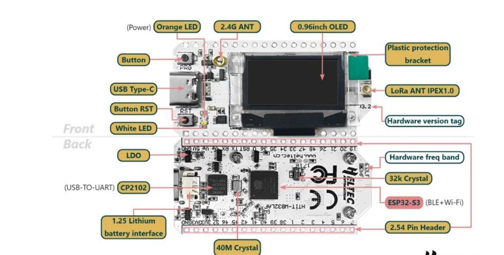 לוח פיתוח Heltec Stick V3 מבוסס ESP32S ומודל LoRa SX1262 עם OLED – תמונה 2