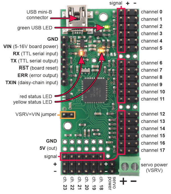 דוחף זרם Mini Maestro עד 24 מנועי סרוו טוריים – תמונה 5