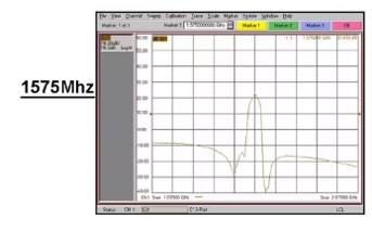 מודול LNA ומסנן SAW פעיל לתדר 1575Mhz – תמונה 4