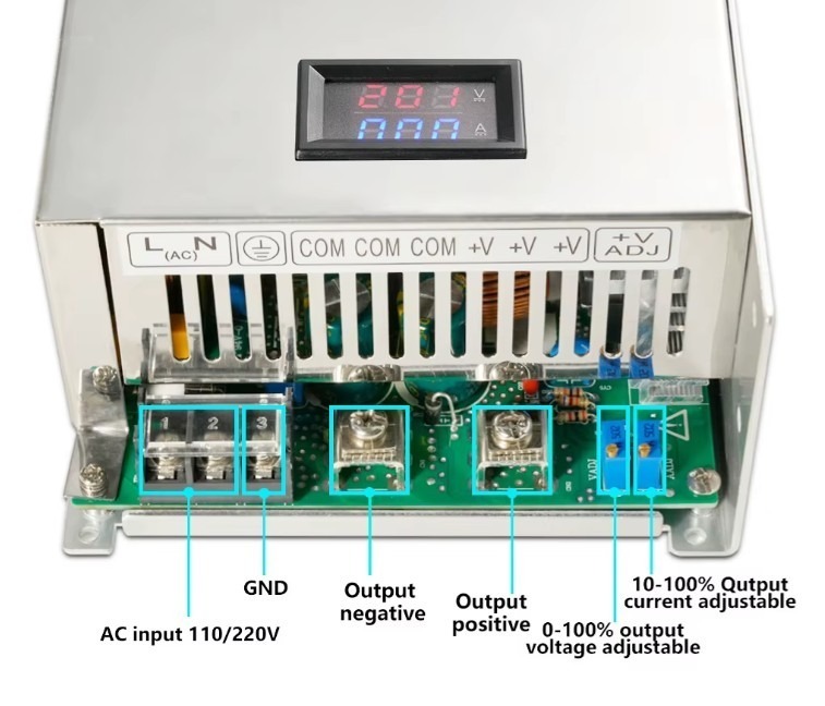 ספק כוח משתנה MS-1500-90 עד 90V 16A – תמונה 2