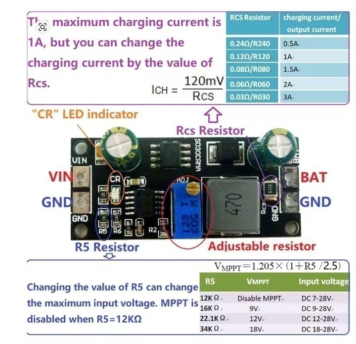 מודול CD30CRMA לטעינת MPPT מארז סוללות ליתיום LiFePO4 מפאנל סולארי 18V – תמונה 2