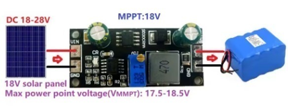 מודול CD30CRMA לטעינת MPPT מארז סוללות ליתיום LiFePO4 מפאנל סולארי 18V – תמונה 3