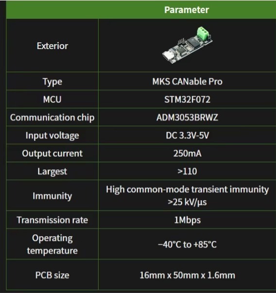 מודול MKS CANable Pro ממיר תקשורת USB C - CAN – תמונה 2