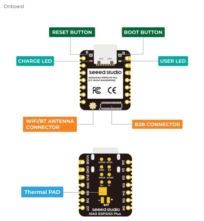 לוח פיתוח Seeed Studio XIAO ESP32-S3 Plus – תמונה 2