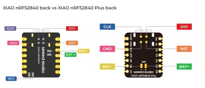 לוח פיתוח Seeed Studio XIAO nRF52840 Plus – תמונה 3