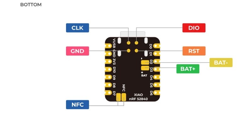 לוח פיתוח Seeed Studio XIAO nRF52840 Sense – תמונה 3