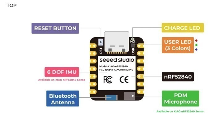 לוח פיתוח Seeed Studio XIAO nRF52840 Sense – תמונה 4