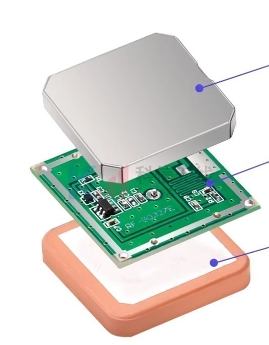 אנטנת GPS קרמית אורך 15 ס"מ מחבר SMA – תמונה 3